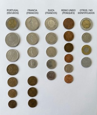 Lote Numismática: Monedas y Billetes del Mundo