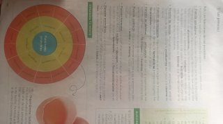 Biología, Geología y Ciencias Ambientales 1 Bac...
