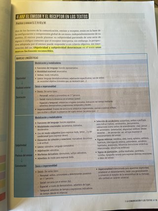 Lengua castellana y literatura 1 Bachillerato