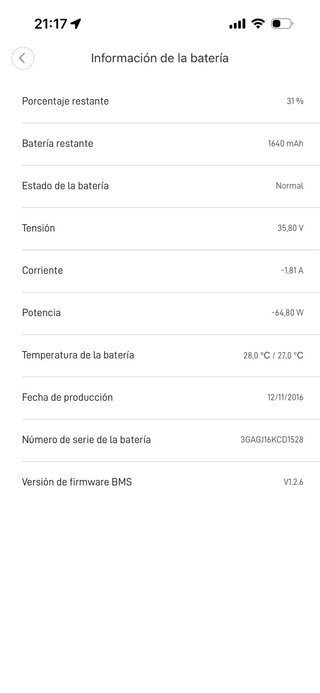 Patinete eléctrico XIAOMI MI ELECTRIC  SCOOTER