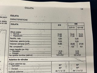 RENAULT 4 R4 F6 GTL CLAN 4l 4F MANUAL DE TALLER