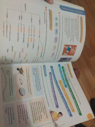 Llengua catalana, 4 Primària, Projecte Construi...