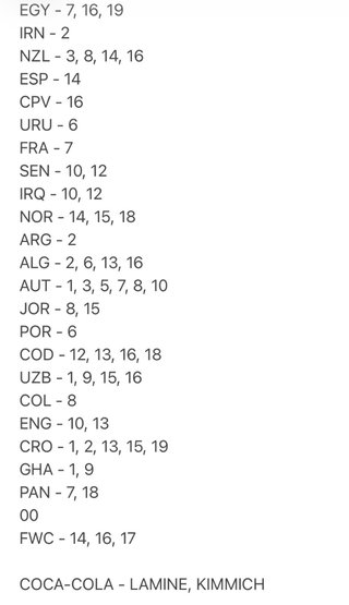 Cromos Mundial 2026 Panini