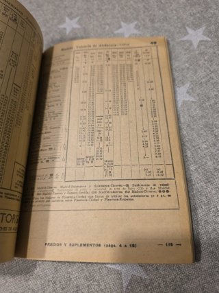 Guía General Ferrocarriles 1965