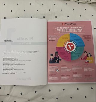 Libro de Filosofía (Vicens Vives) - Sin usar