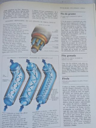 Livro "História dos Grandes Inventos"