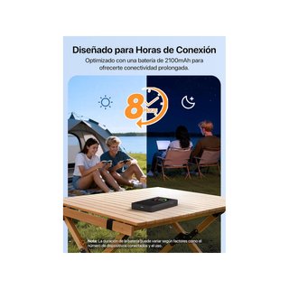 Tenda MF6 Router 4G portátil batería 2100mAh