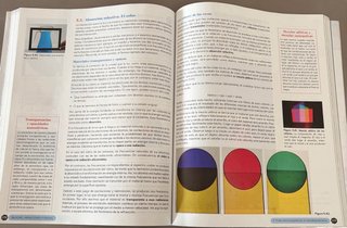 Libro Física 2 Bachillerato Oxford