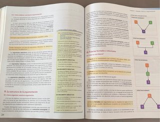 Libro filosofia bachillerato Vicens Vives