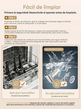 Picadora Carne Eléctrica 3200W