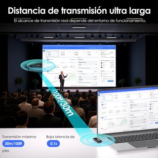 WAVLINK WL‑WH50A1 Transmisor Receptor HDMI Inalámb