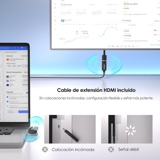 WAVLINK WL‑WH50A1 Transmisor Receptor HDMI Inalámb