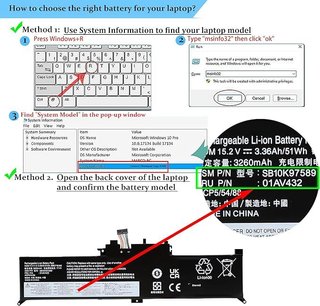 BLESYS 01AV432 Batería Lenovo Thinkpad Yoga 260
