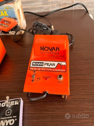 Digi Peak Team Peak-Detectic novak
