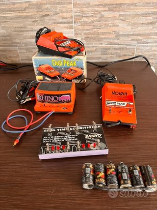 Digi Peak Team Peak-Detectic novak
