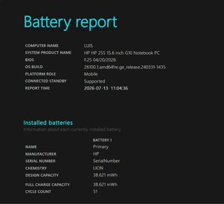HP 255 G10 Ryzen 5 7530U 16GB RAM SSD