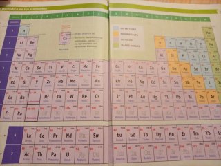 FISICA Y QUIMICA SERIE ENSAYAMOS 3 ESO CONSTRUY...