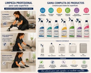Limpiezas completas pisos , chalet, etc 652281115