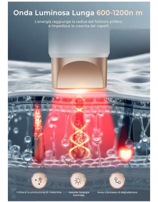 Epilatore Luce Pulsata IPL con raffreddamento