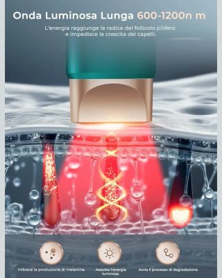 Epilatore Luce Pulsata Raffreddamento