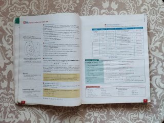 Matemáticas I. Bachillerato 1