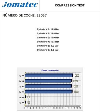 Seat rectp5598372 motor dkza tarraco (kn2) 2.0 tsi