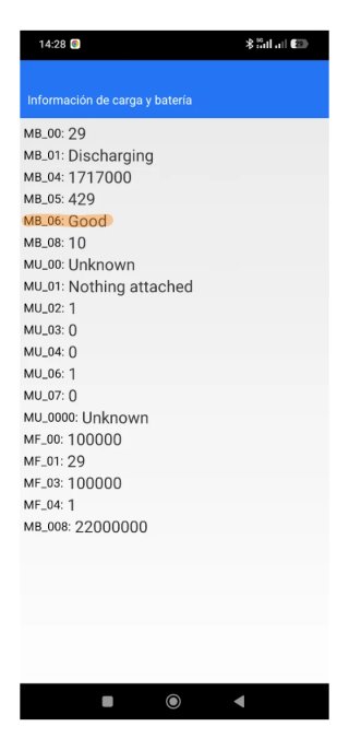 Xiaomi 13T Pro 5G Nero