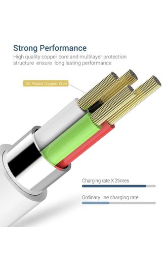 3Pack Cables Cargador iPhone Lightning USB