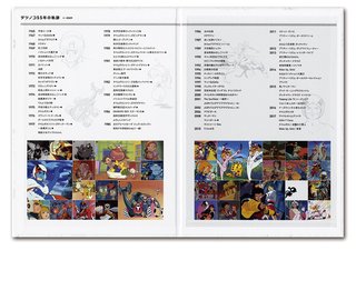 Tatsunoko Production 55th Ann. Japan Frame Stamp