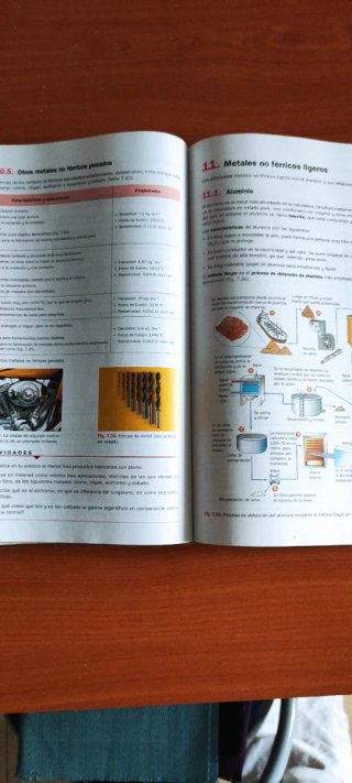 Tecnología e Ingeniería, 1 Bachillerato