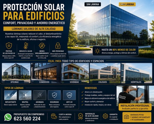 ️ LÁMINAS SOLARES PARA VIVIENDAS Y NEGOCIOS