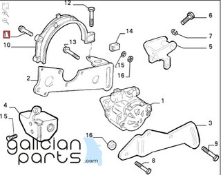 Pack 3 tornillos M6 bomba dirección Fiat Punto GT