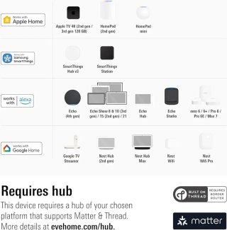 Eve Motion (Matter) Sensor Inteligente de Movimien