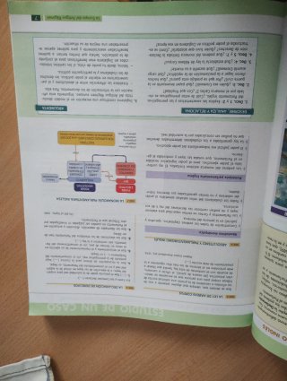 HMC historia del mundo contemporáneo, Bachillerato
