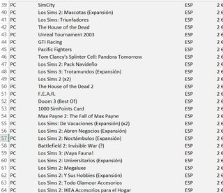 Varios Juegos Wii, Wii U, PS2, PS3 y PC.
