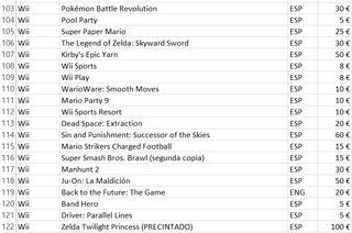 Varios Juegos Wii, Wii U, PS2, PS3 y PC.