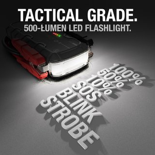 NOCO GB150 Arrancador Batería Litio 12V 3000A