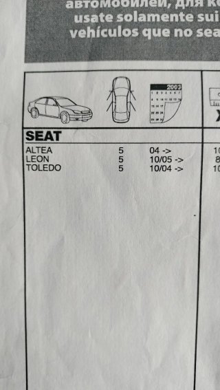 Baca portaequipajes para Seat