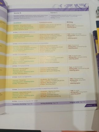 Key Bachillerato 2e 1 Student Book (Spain)