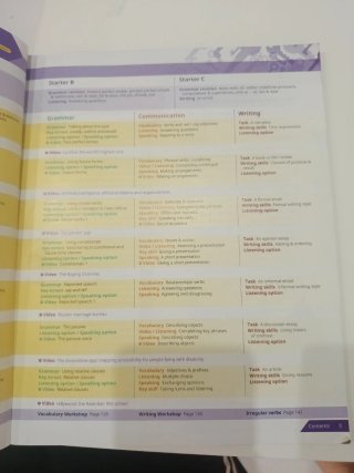Key Bachillerato 2e 1 Student Book (Spain)
