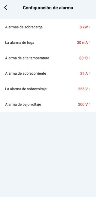 ✳️Oferta! Cuadro IRVE para 7.4kW +display +wifi