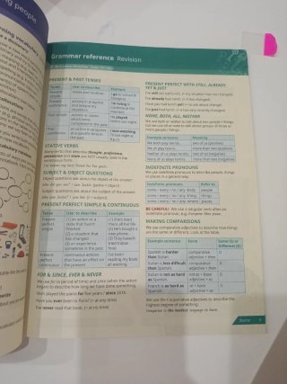 Key Bachillerato 2e 1 Language Work Book Pack (...