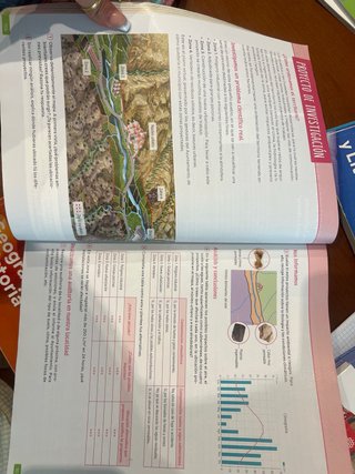 Biología y Geología : 1o ESO : Revuela