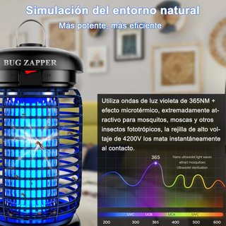 Lámpara LED Antimosquitos Eléctrica