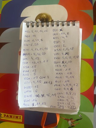 Cromos de fútbol Panini