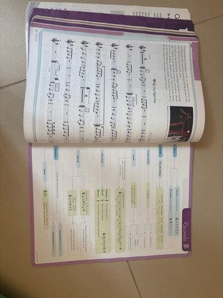 Música Clau A - 1r ESO