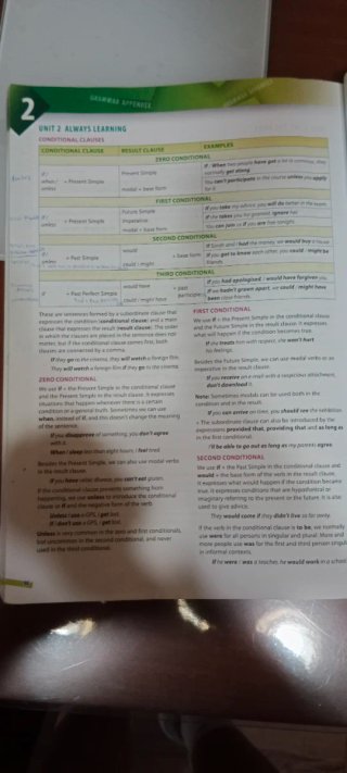 libro de ingles 2 bachillerato burlintong skill