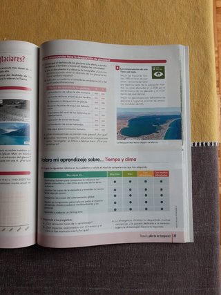 Geografía e historia, 1 ESO, 1.1 Comunidad en red