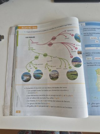 Ciencias Sociales 3 Educación Primaria : Comuni...