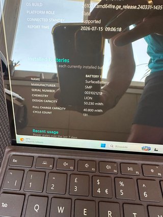 Microsoft Surface Pro 8 i7 256Gb 16Gb